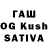 Каннабис планчик Tairhan Begaliev